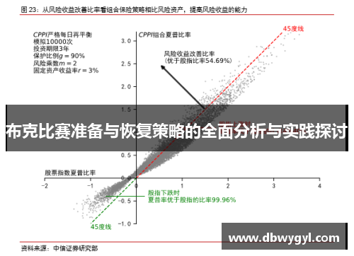 布克比赛准备与恢复策略的全面分析与实践探讨